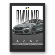 Affiche BMW M8 – Affiche encadrée personnalisée - Cadre Perso