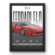 Affiche Ferrari F40 – Affiche encadrée personnalisée - Cadre Perso