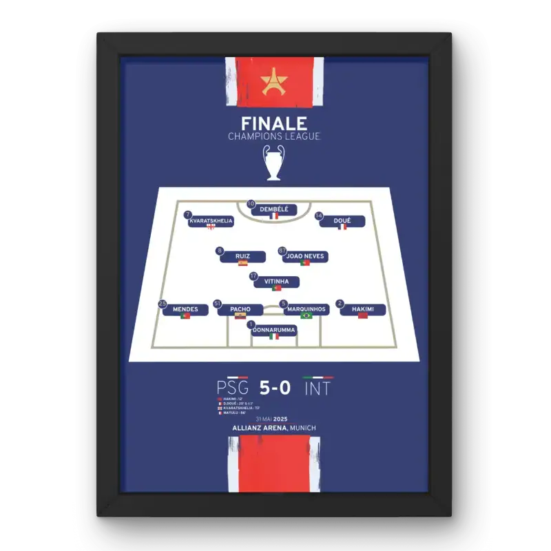 Affiche PSG - Compo Finale LDC 2025 – Affiche encadrée personnalisée - Cadre Perso