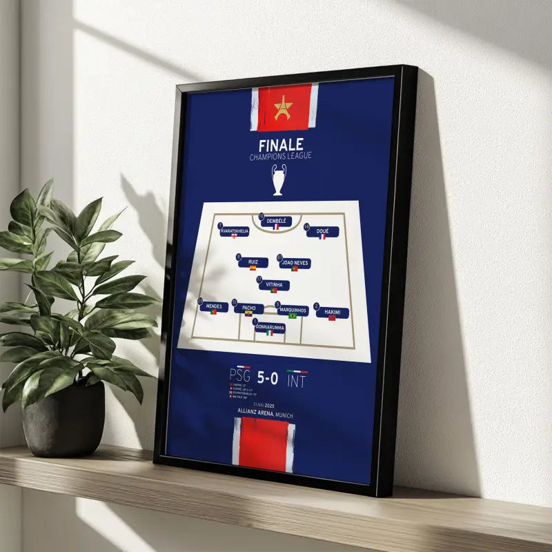 Affiche PSG - Compo Finale LDC 2025 – Affiche encadrée personnalisée - Cadre Perso