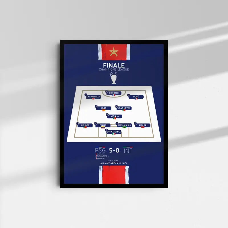 Affiche PSG - Compo Finale LDC 2025 – Affiche encadrée personnalisée - Cadre Perso
